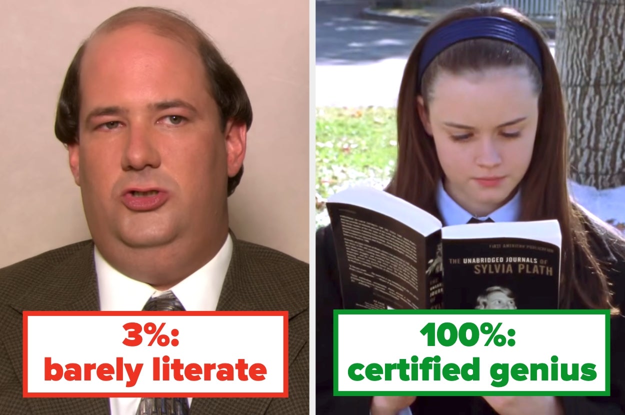 Split image: On the left, a man is labeled "3%: barely literate"; on the right, a woman reads a book, labeled "100%: certified genius."