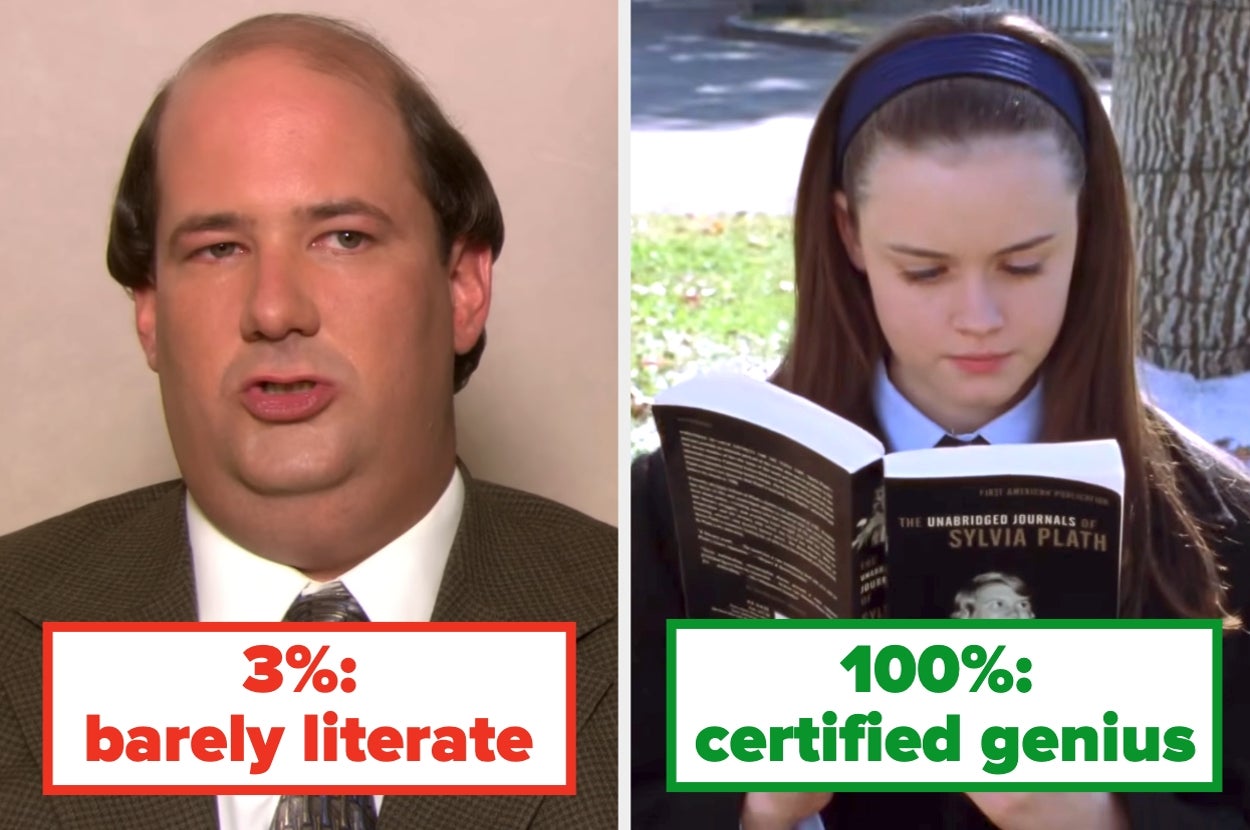 Split image: On the left, a man is labeled "3%: barely literate"; on the right, a woman reads a book, labeled "100%: certified genius."