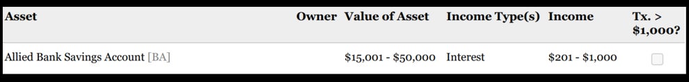 Table listing an Allied Bank savings account with asset value between $15,001-$50,000 and income from interest between $801-$1,000