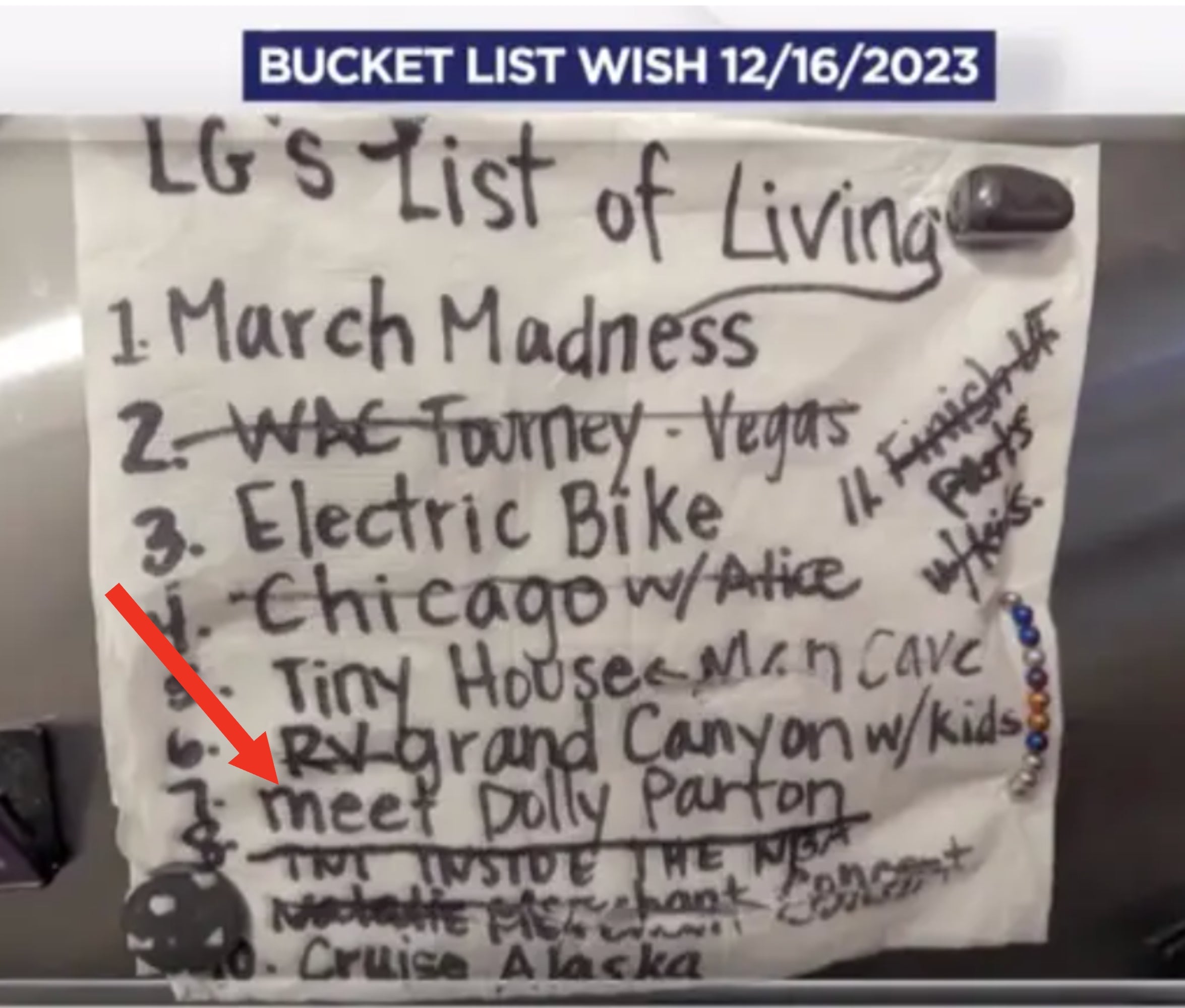 A handwritten bucket list titled "LG's List of Living" includes items like March Madness, WAC Tourney in Vegas, and meeting Dolly Parton