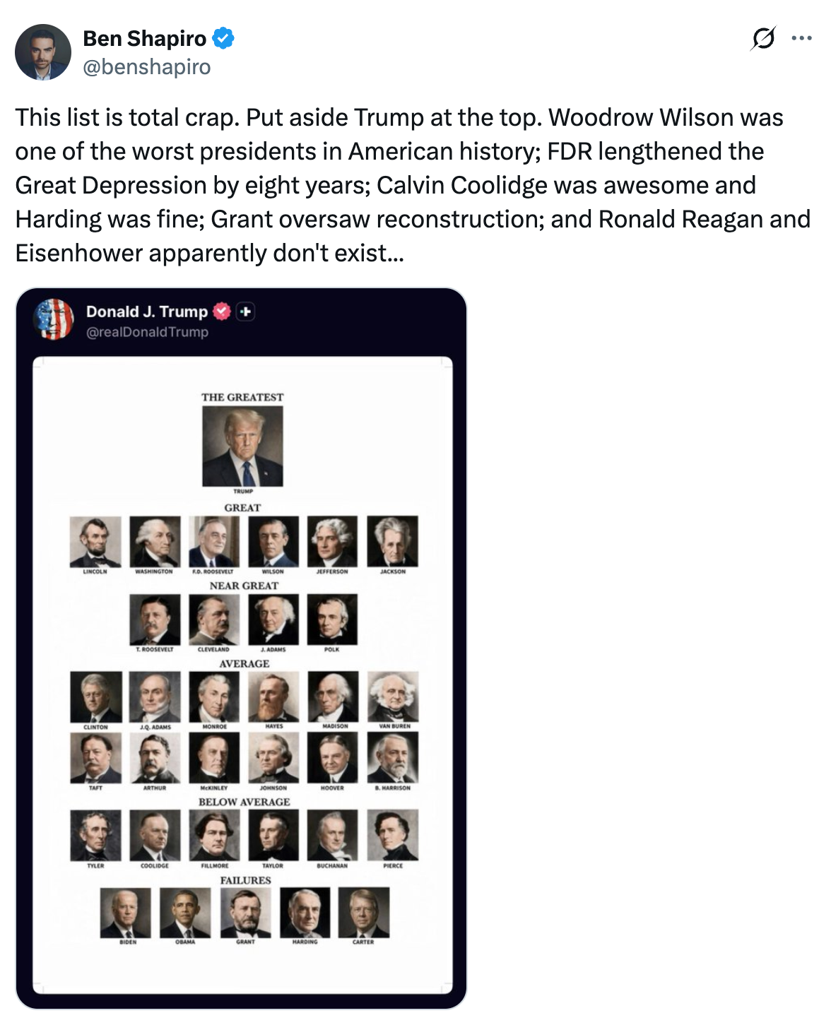 Tweet av Ben Shapiro som kritiserer et diagram som rangerer amerikanske presidenter, som viser Trump som
