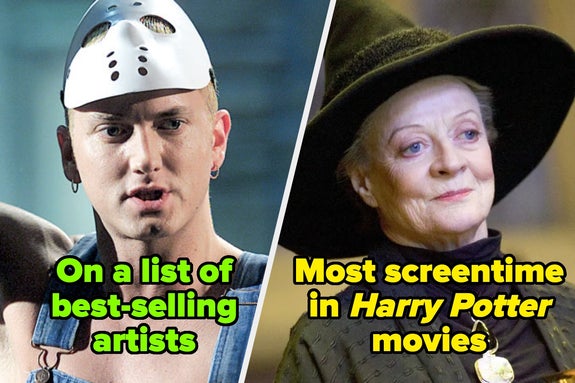 Split image: Left, person in hockey mask is listed as best-selling artist. Right, older individual in a pointed hat holds most screen time in Harry Potter