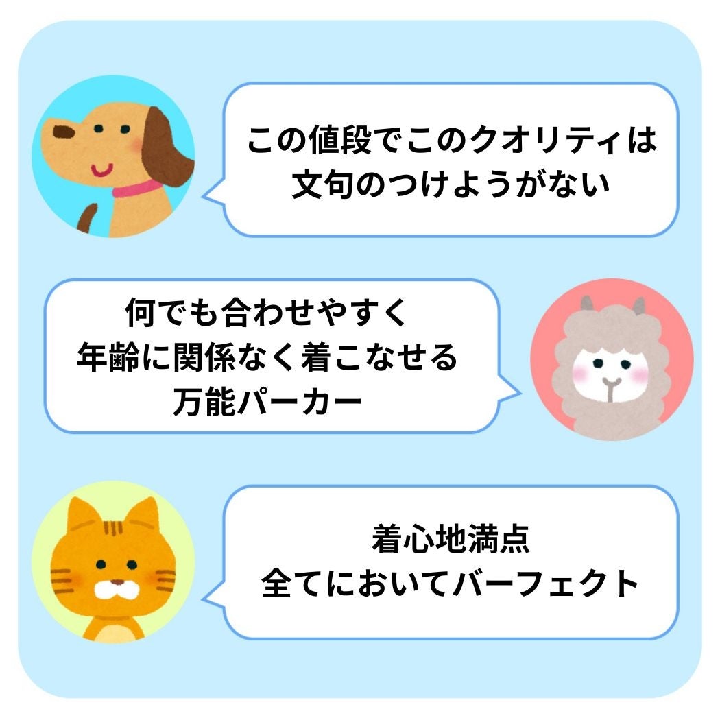 GU（ジーユー）の「スウェットパーカ」公式サイトの商品レビューに寄せられたコメントイラスト。