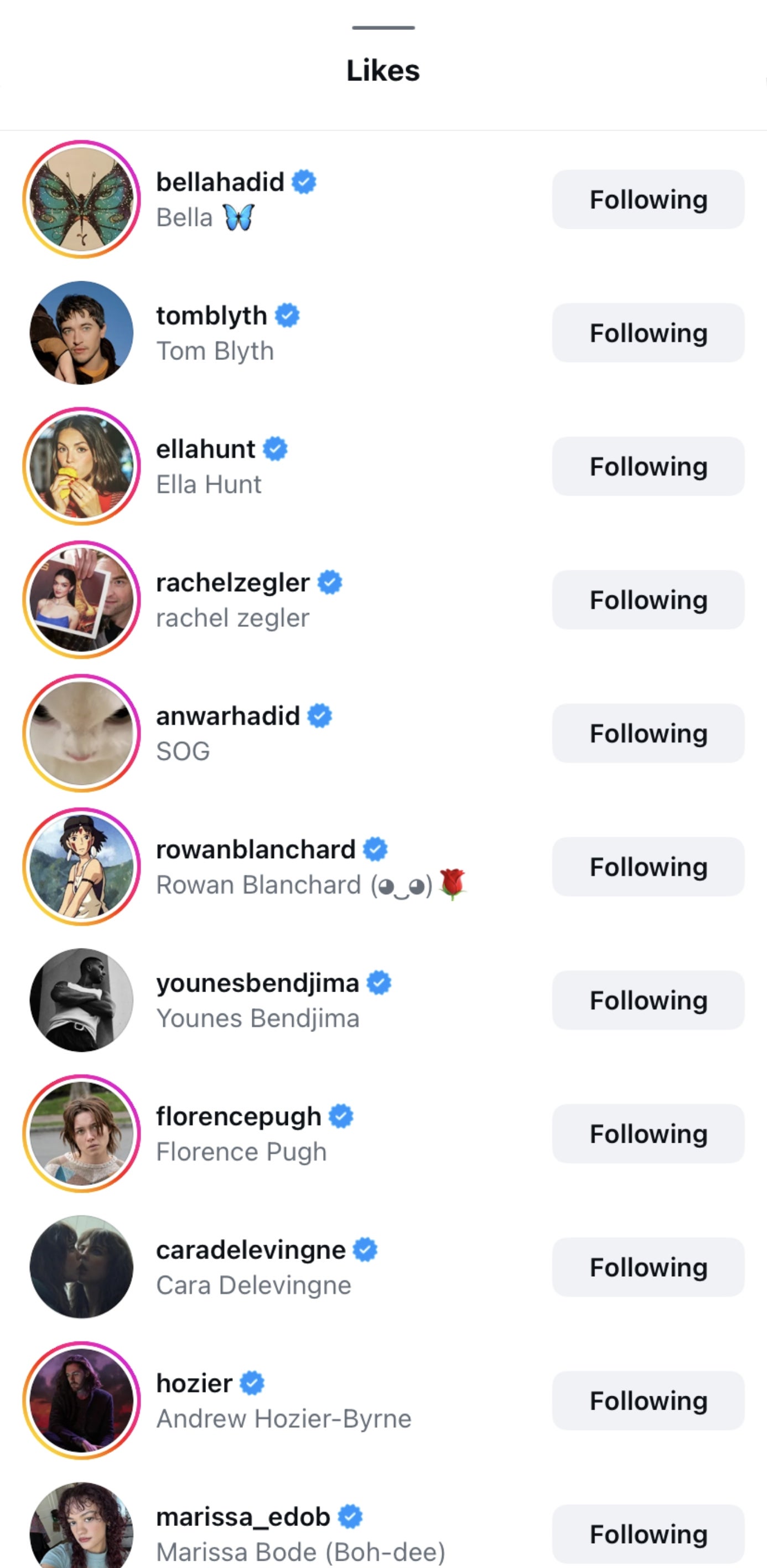Liste over Instagram-liker etter bekreftede kontoer, inkludert Bella Hadid og andre