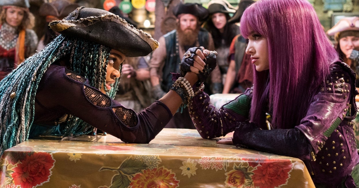 Which "Descendants" Character Is The Best?