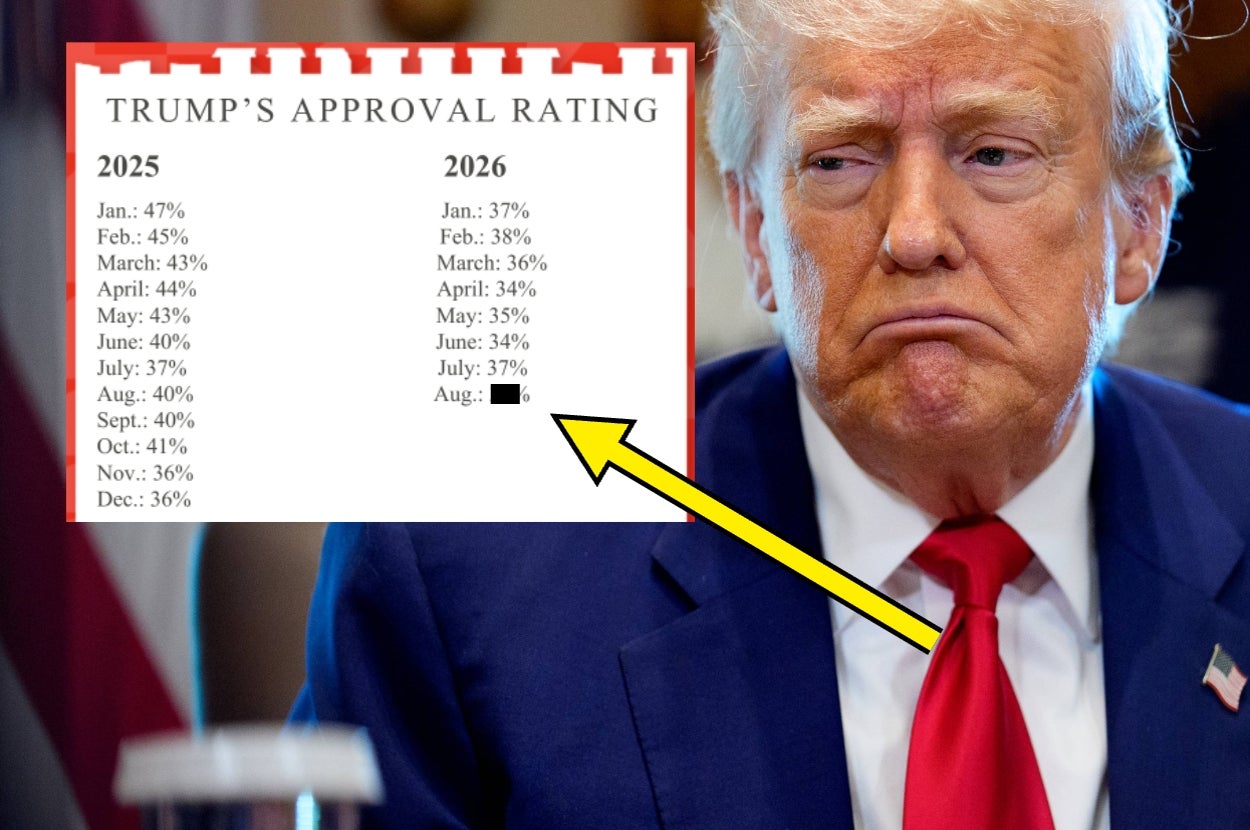 A chart showing Trump's approval ratings from 2025 to 2026 is highlighted