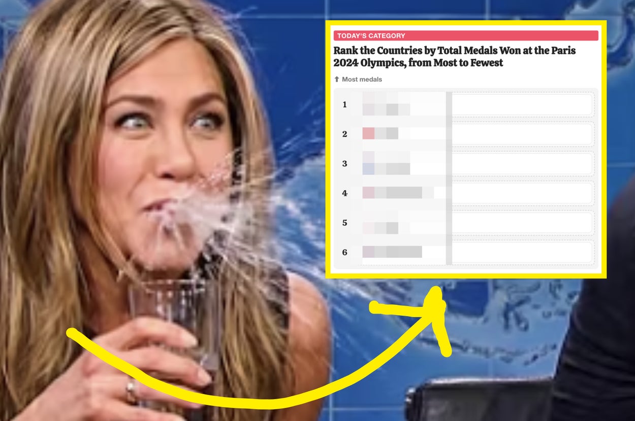 Only People With An IQ Between 120 And 145 Can Correctly Order These 6 Countries