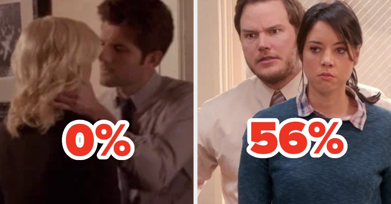 Your Favorite TV Couples Will Expose How Many Relationship Red Flags You Actually Have