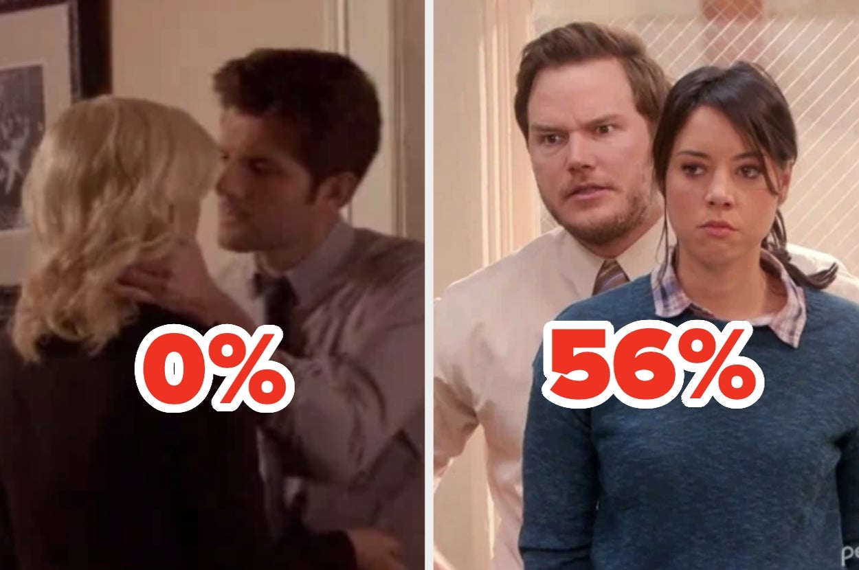 Choose Your Favorite TV Couples And We'll Calculate Your Relationship Red Flag Score
