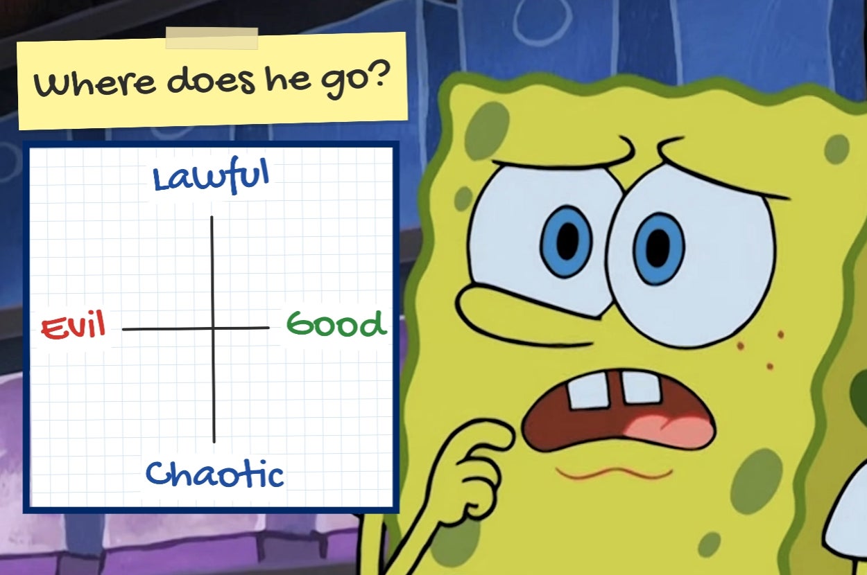 These 10 Cartoon Characters Will Reveal Your True Moral Alignment