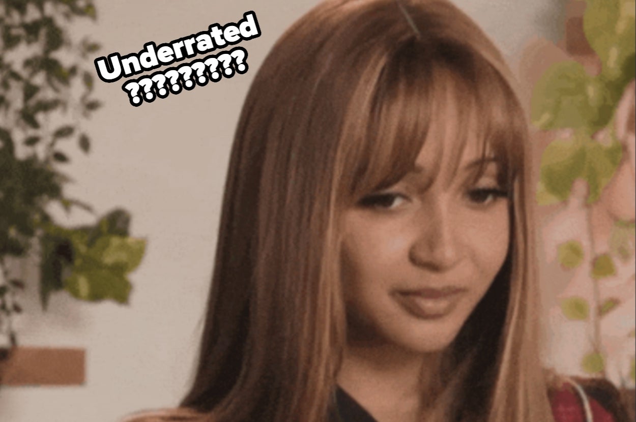Are These 50 Artists Overrated, Underrated, Or Accurately Rated?