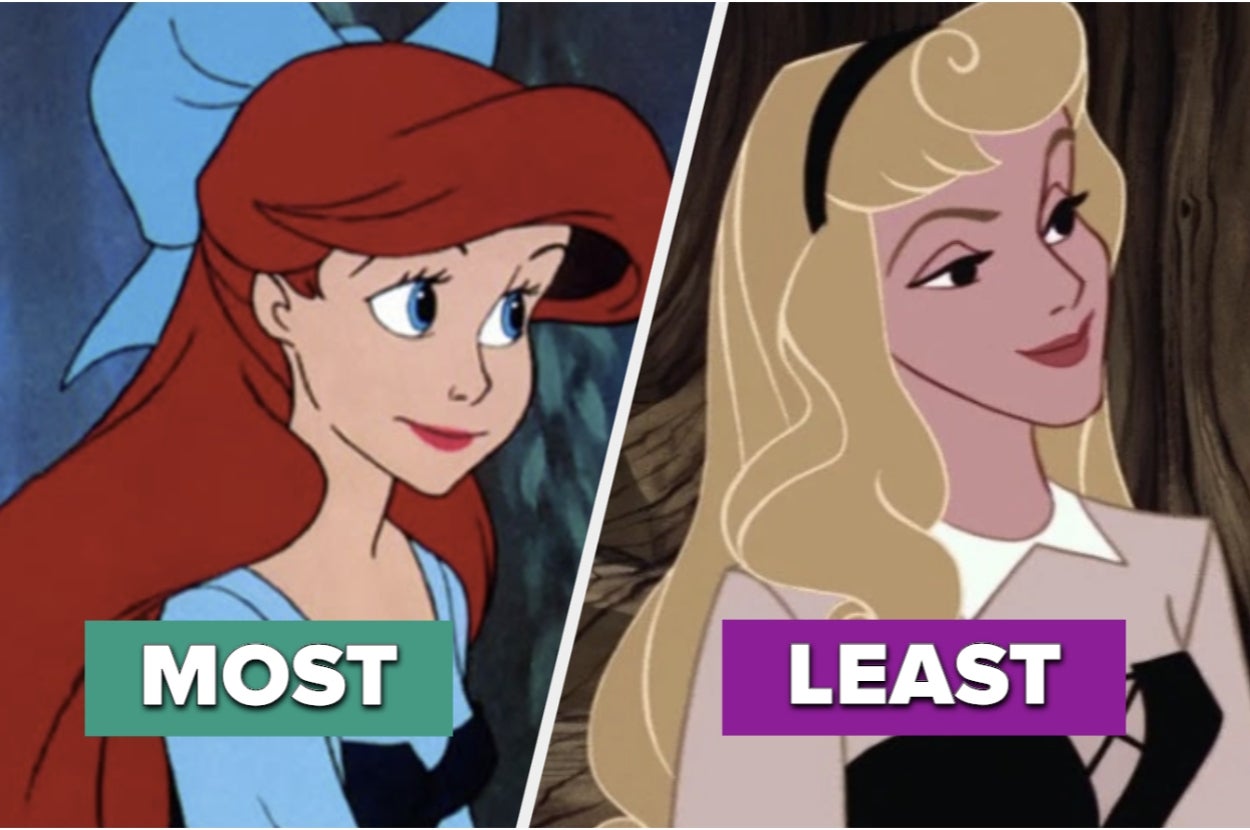 Which Disney Princess Are You Most Like And Which Disney Princess Are You Least Like?