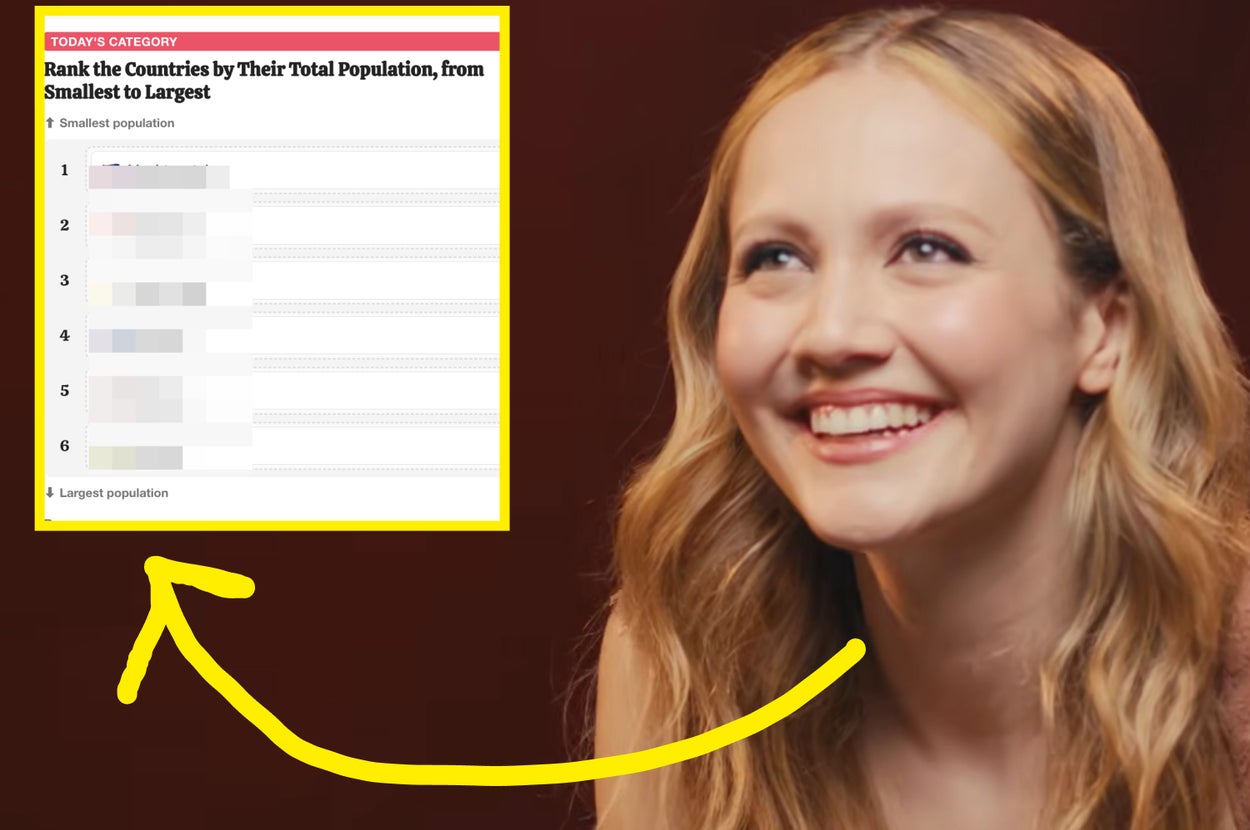 You Might Know These Countries By Name, But Let’s See How Much You Actually Know About Them
