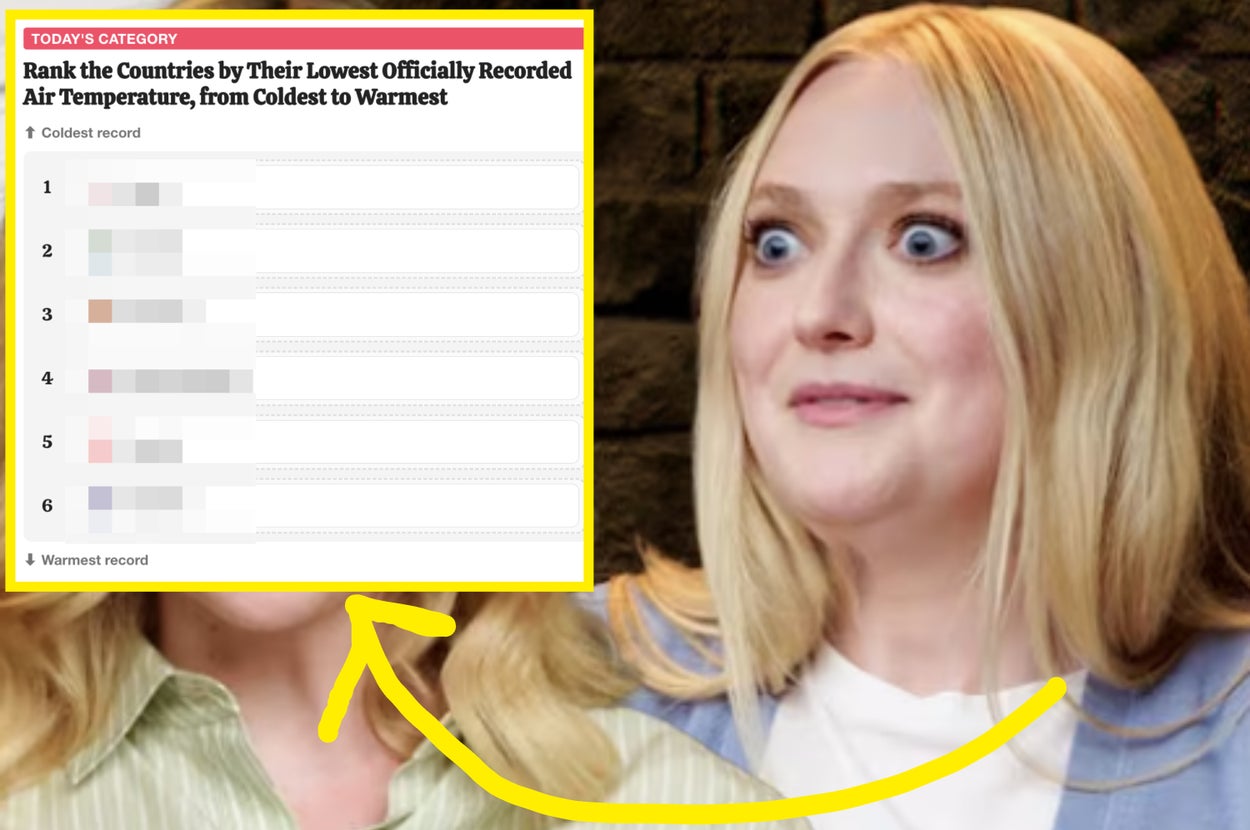 This Country Ranking Game Seems Simple, But You'll Definitely Second-Guess Yourself Multiple Times