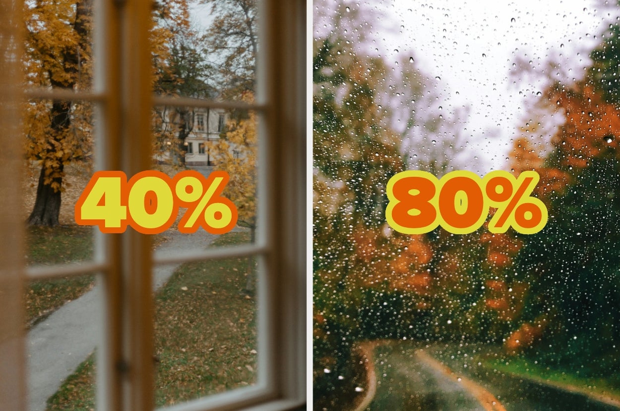 Two images: left shows 40% over a window view; right shows 80% over a rainy window view