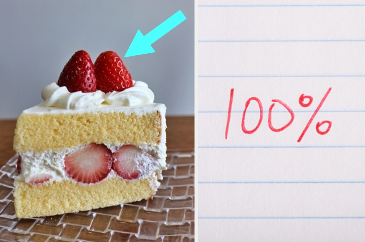 Can You Name These Super Popular Fruity Desserts?