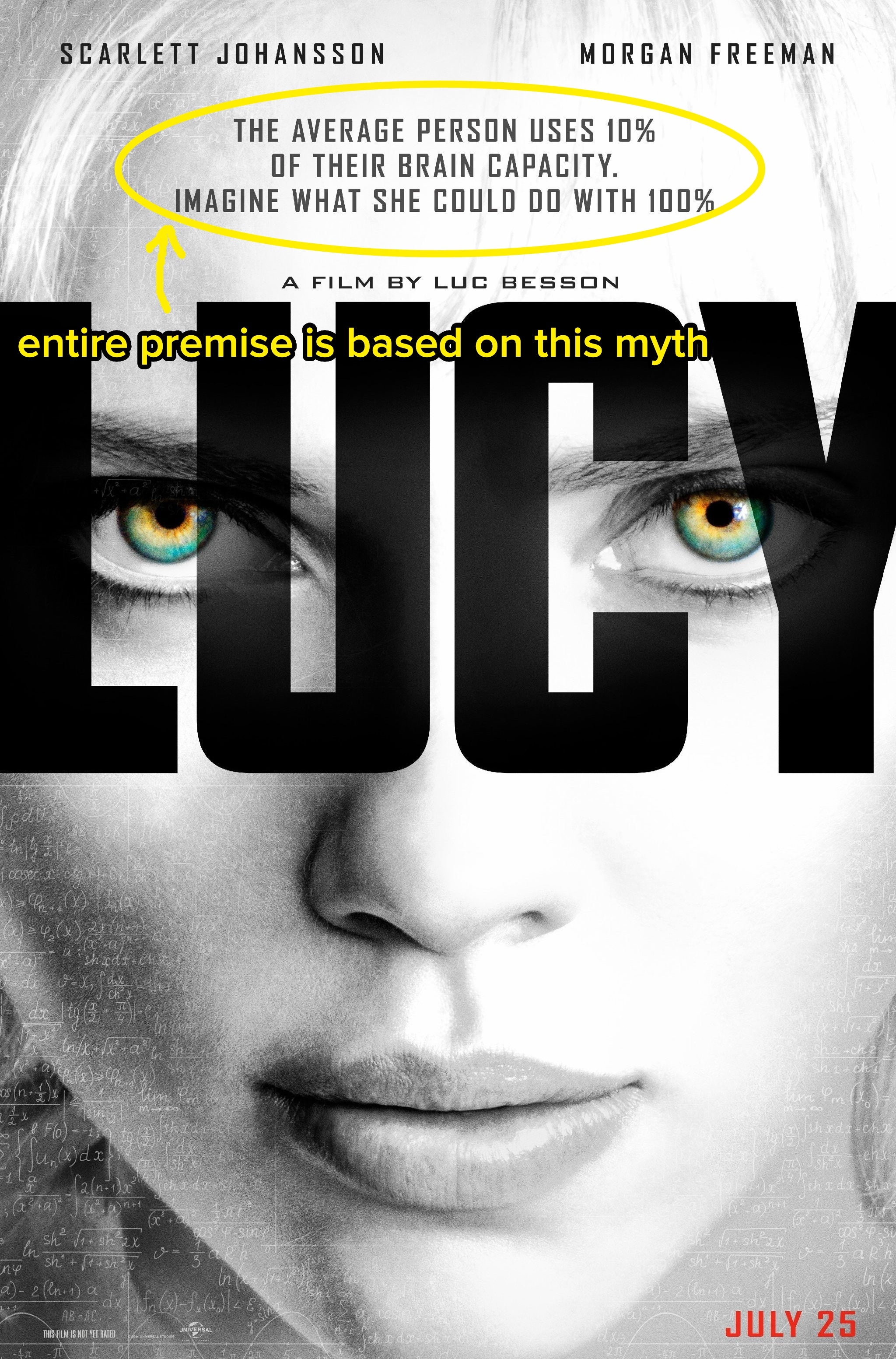 Movie poster for "Lucy" featuring a close-up Scarlett Johansson's face with text that reads "entire premise is based on this myth"