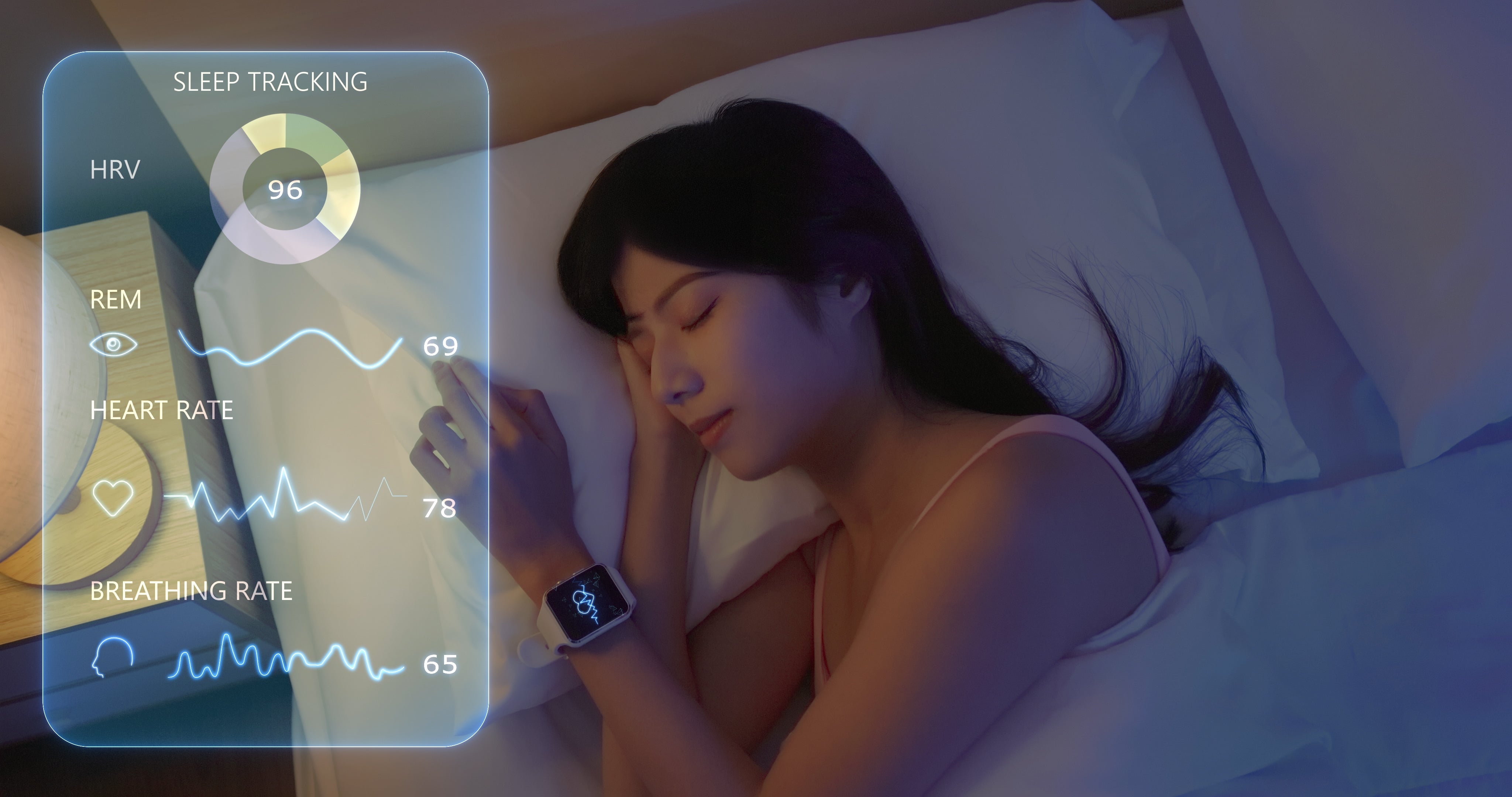 Person sleeping with a smartwatch displaying health stats: HRV 96, REM 69, heart rate 78, breathing rate 65; sleep tracking overlay visible