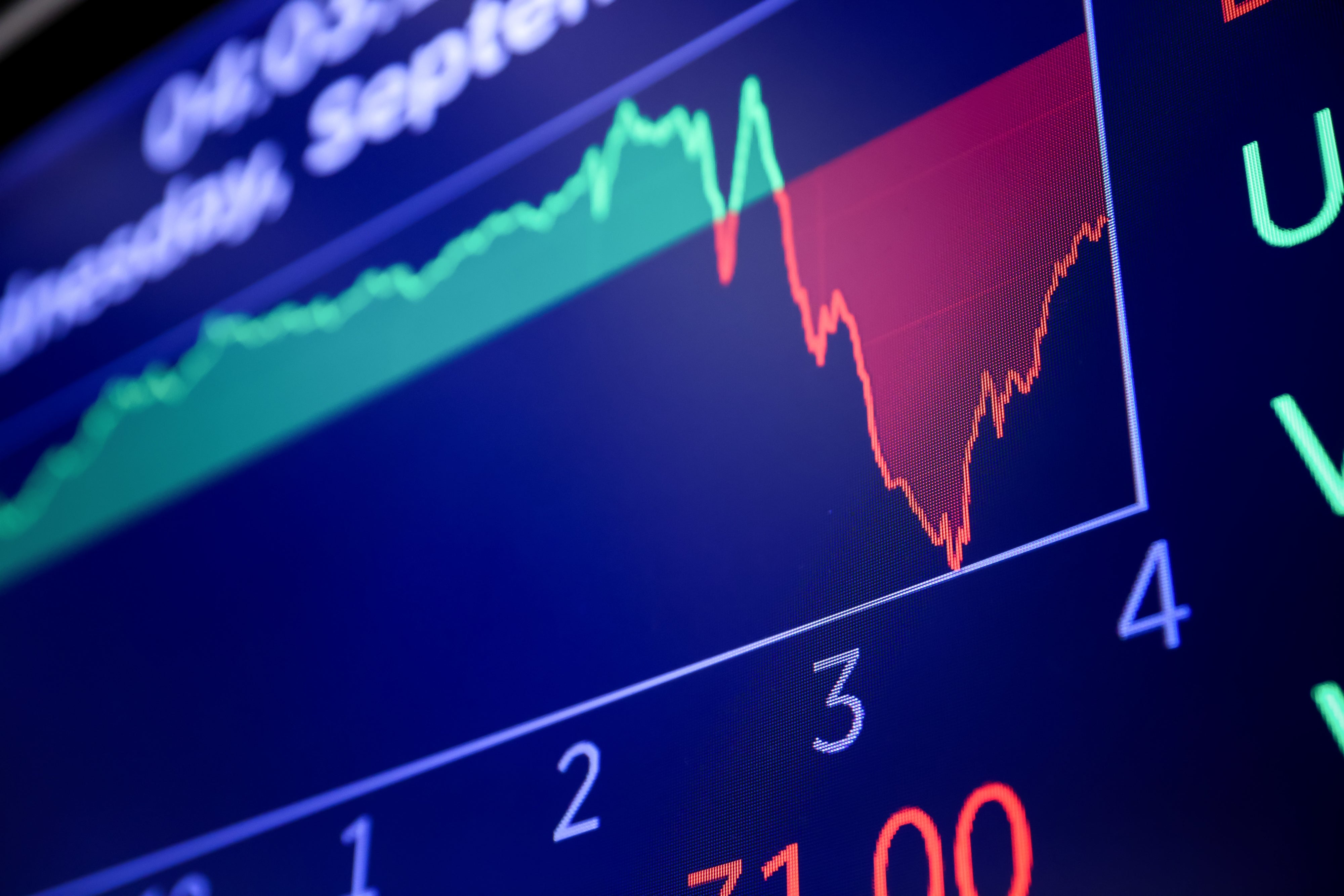 Line graph showing fluctuating stock market data with upward and downward trends displayed