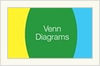 Sir Venn Graham (venndiagram) on BuzzFeed