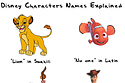 Disney Characters Names Explained Pic Disney Characters Names Explained Pic