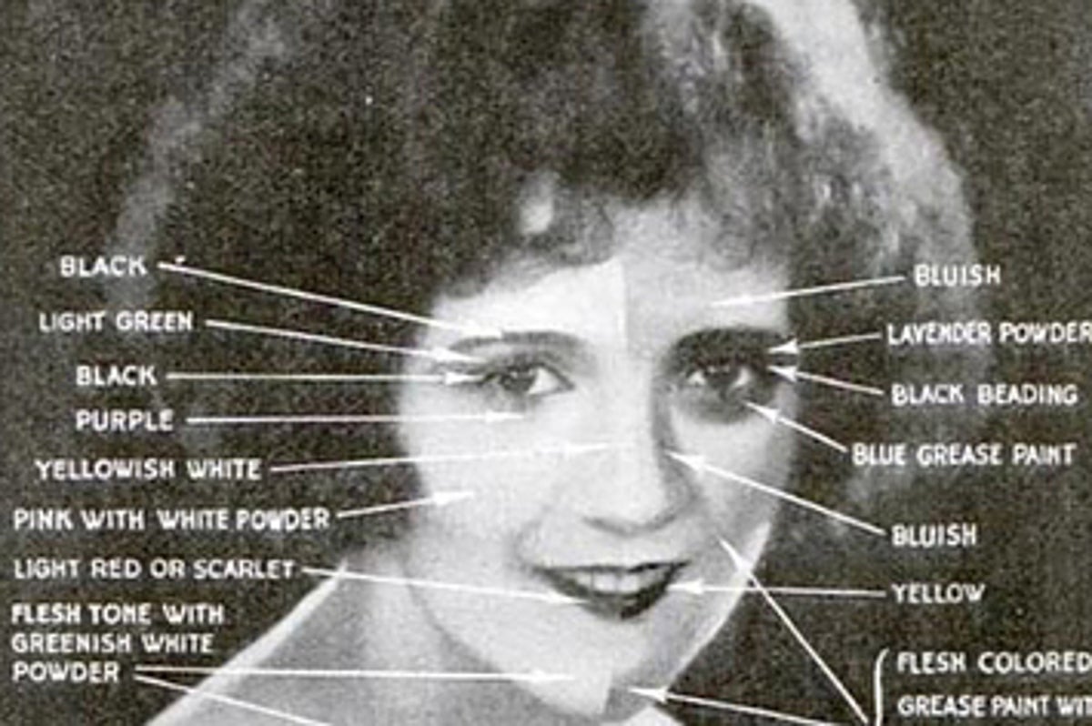 The Difference Between Silent Film Amp Talkie Make Up Let us know if you have suggestions to improve this article (requires login). the difference between silent film amp