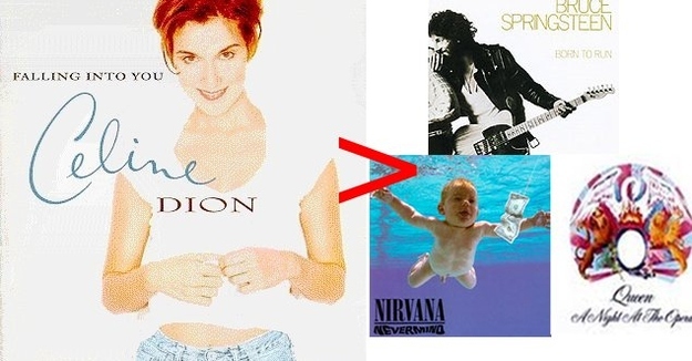 Celine Dion&#39;s &ldquo;Falling Into You&rdquo; sold more copies than any Queen, Nirvana, or Bruce Springsteen record