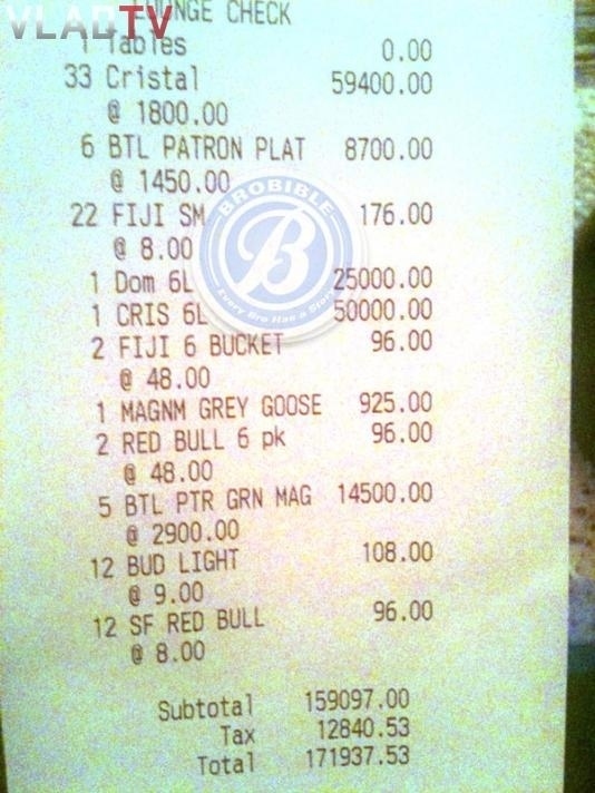 Lebron James&#39; Vegas Trip - $171,937