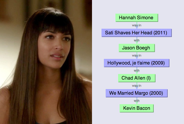 New Girl