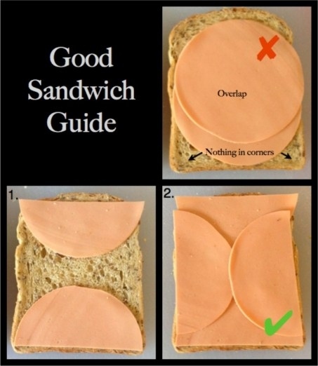 Who's hungry?