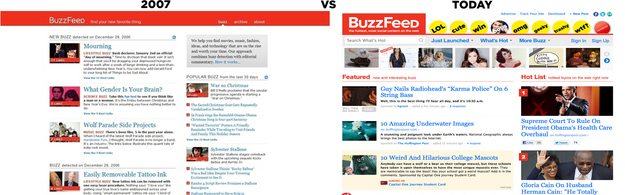 Cofounded in 2006 by Jonah Peretti, BuzzFeed is your one-stop destination for everything and anything that is buzzing around the web. The website's signature may be the LOL, Cute and Geeky reactions at the top of the homepage, but BuzzFeed didn't always look like that. Take a look at the super simplistic BuzzFeed homepage circa 2007.