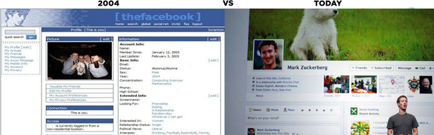 Facebook is one site that's constantly evolving. The most major and significant profile redesign was announced at this year's Facebook F8 Conference, where Mark Zuckerberg introduced The Facebook timeline, which is unlike any type of profile ever seen on a social network.