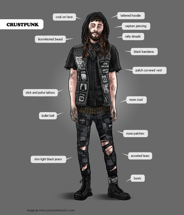 By far the smelliest of all the scenesters, the Crustpunk embodies the D.I.Y. punk ethos with his...