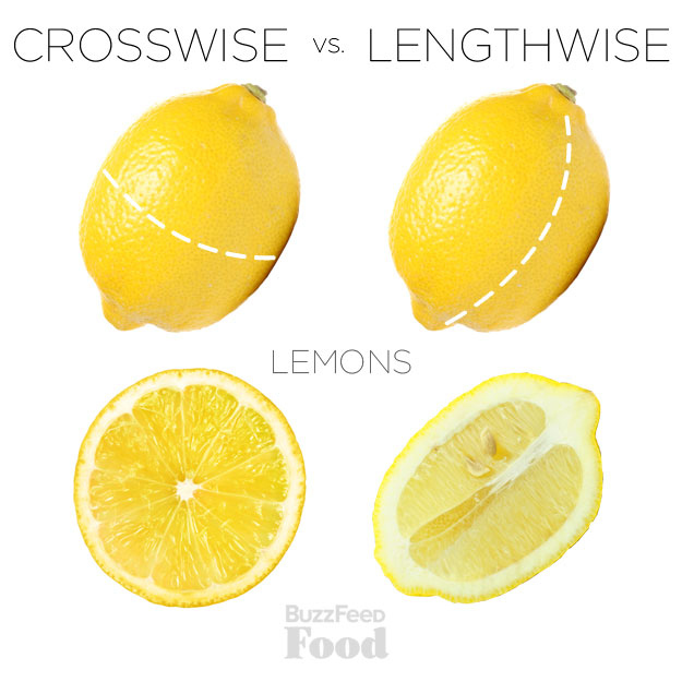 Slicing Crosswise Vs Lengthwise Explained In Pictures