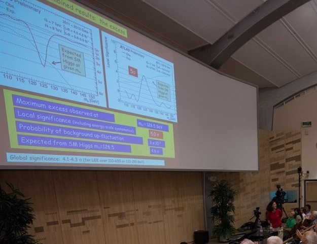 The presentation from July 4th's God Particle announcement looked like this.