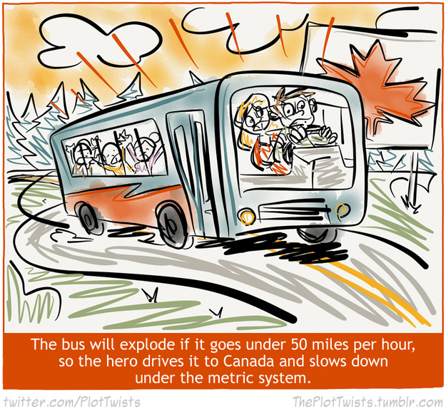 The bus will explode if it goes under 50 miles per hour, so the hero drives it to Canada and slows down under the metric system.