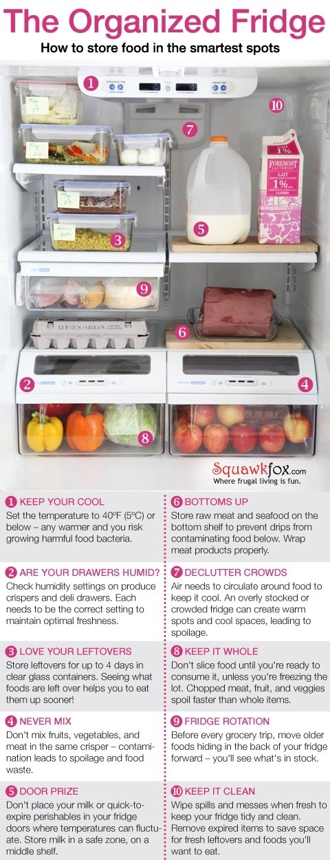 19 Food Storage Tips to Make Your Groceries Last Longer