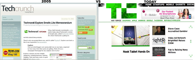 Founded in 2005 by Michael Arrington, TechCrunch is a group-edited blog that provides news and analysis of tech start-ups. The site's major redesign was in July 2011, which was received with mixed reviews among users. Some of the most notable changes: The removal of the carousel of featured posts and the switch of social networking icons to a single, unified share button.