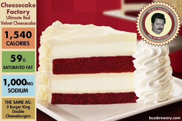 Cheesecake Factory: Ultimate Red Velvet Cheesecake