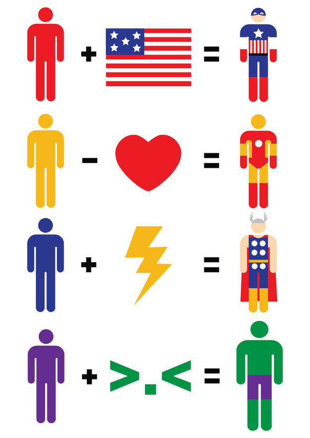 Avengers Math