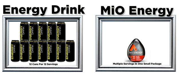 MiO Energy is a portable liquid water enhancer with multiple servings! With MiO Energy in your pocket, you'll never be without energy. Just add it to water, and you're good to go.