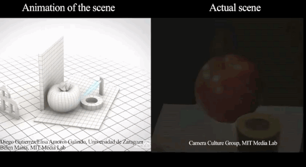 Now You Can Actually *See* Light Moving In Slow Motion