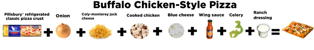Step 1. Heat oven to 400°F. Spray or grease 15x10-inch or larger dark or nonstick cookie sheet. Unroll dough on cookie sheet; starting at center, press dough into 15x10-inch rectangle.Step 2. Spread 1/4 cup of the Buffalo wing sauce to within 1/2 inch of edges of dough. In medium bowl, mix chicken, celery, onion and remaining Buffalo wing sauce. Spoon evenly over crust. Sprinkle with blue cheese and Colby-Monterey Jack cheese.Step 3. Bake 12 to 14 minutes or until crust is golden brown and cheese is melted. Serve with ranch dressing.Get the full recipe here!