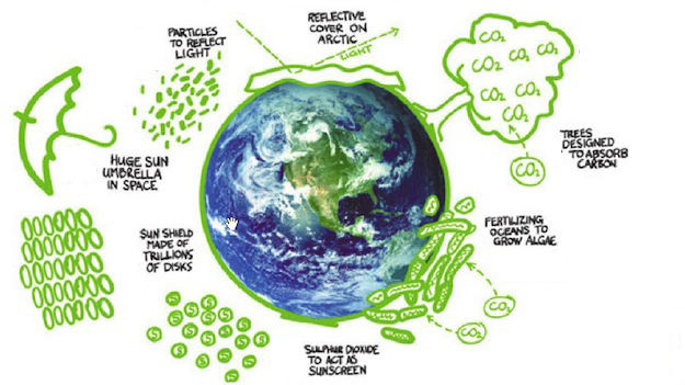 8-crazy-global-warming-solutions-scientists-have-actually-considered