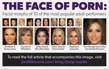 Face Porn Stars - This Is What The Average Porn Star Looks Like