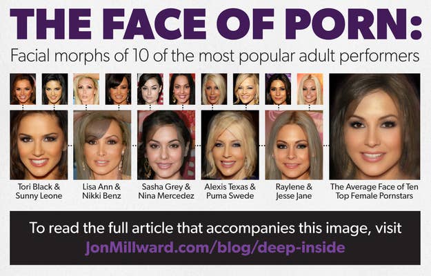 Porn Star Faces - This Is What The Average Porn Star Looks Like