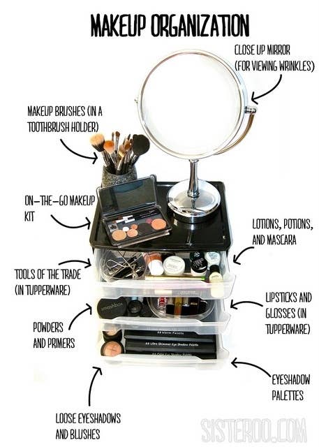 14 Incredibly Simple Ways To Organize Your Makeup