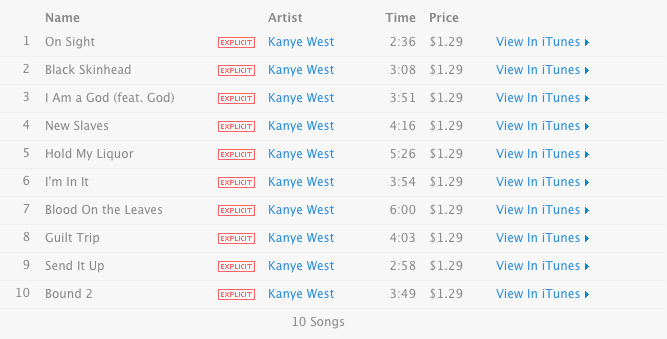 West praise god перевод. Kanye West Ноты. Price God Kanye West текст. Runaway Kanye West Ноты. Озвутче Вест список.