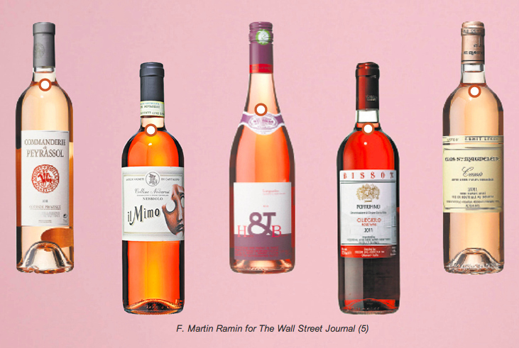 Rose Wine Sweetness Chart