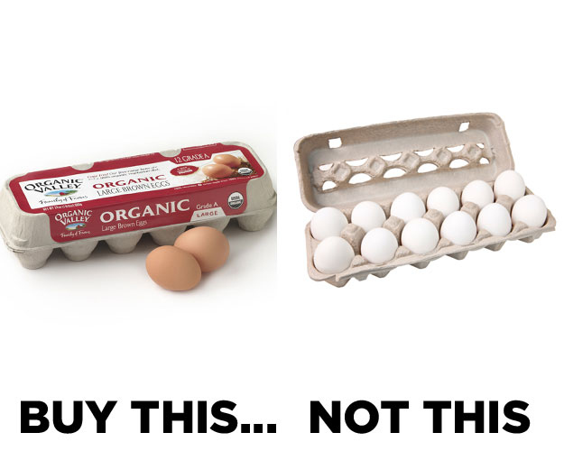 THE GOOD STUFFUSDA-certified organic eggs must be fed organic, non-GMO feed, free of antibiotics and pesticides. Additionally, they must be kept uncaged in barns or warehouses with access to the outside. THE BAD STUFFBe aware that cage-free may sound nice, but it doesn't necessarily mean happy chickens. Though cage-free chickens must be kept outside of cages with access to food and water, they do not have to have access to the outdoors. Also, their feed does not have to be organic.